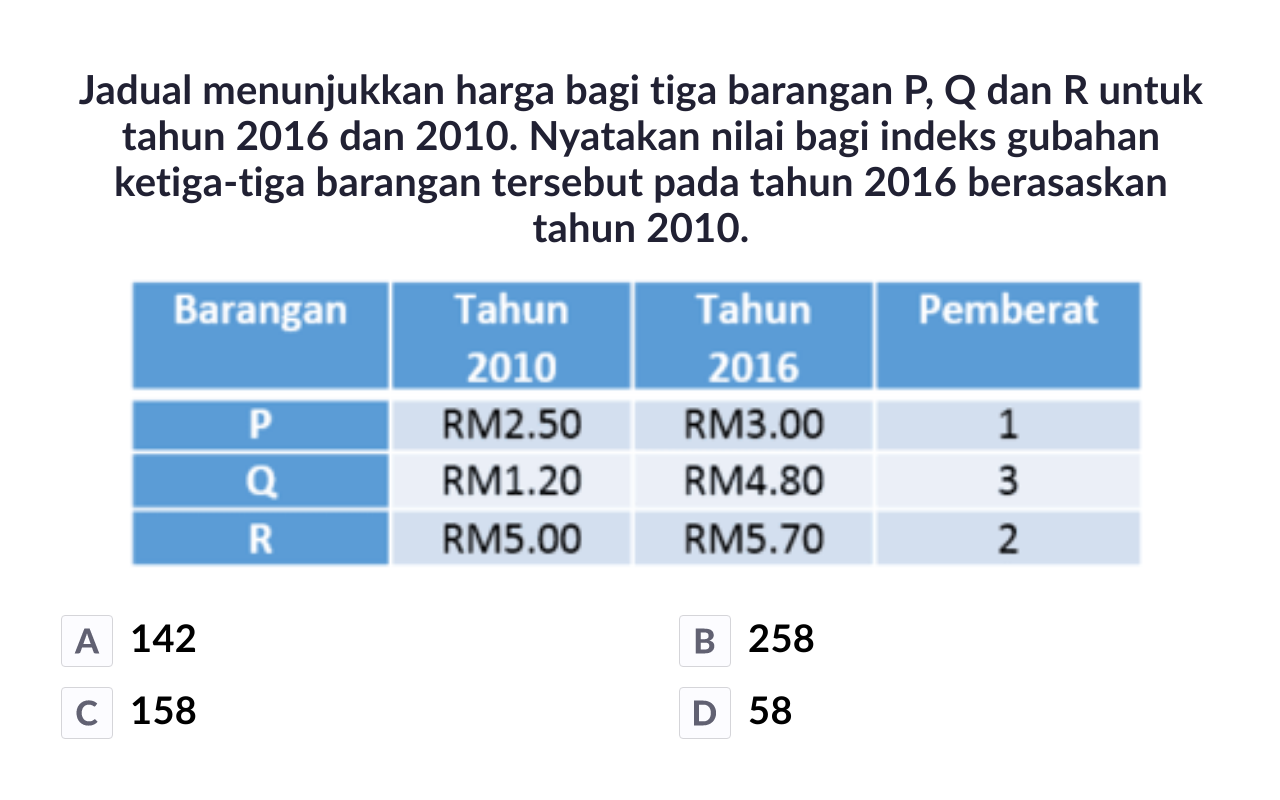 Kssm Nombor Indeks Plickers
